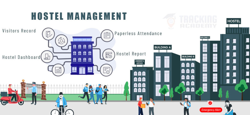 hostel management system