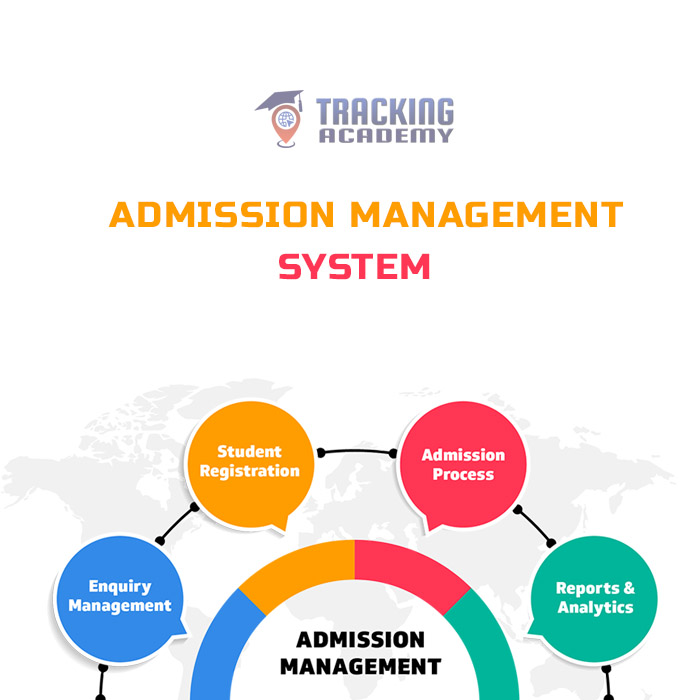 admission management school