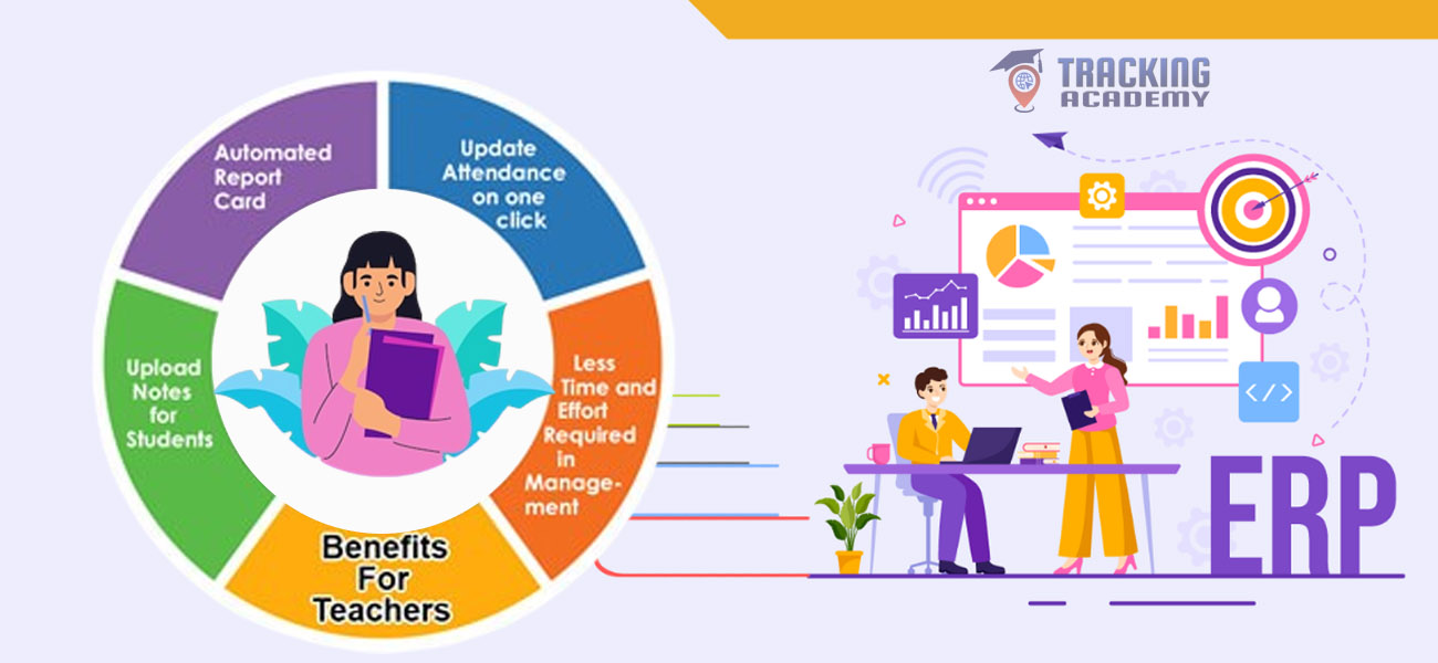 teacher performance tracking software