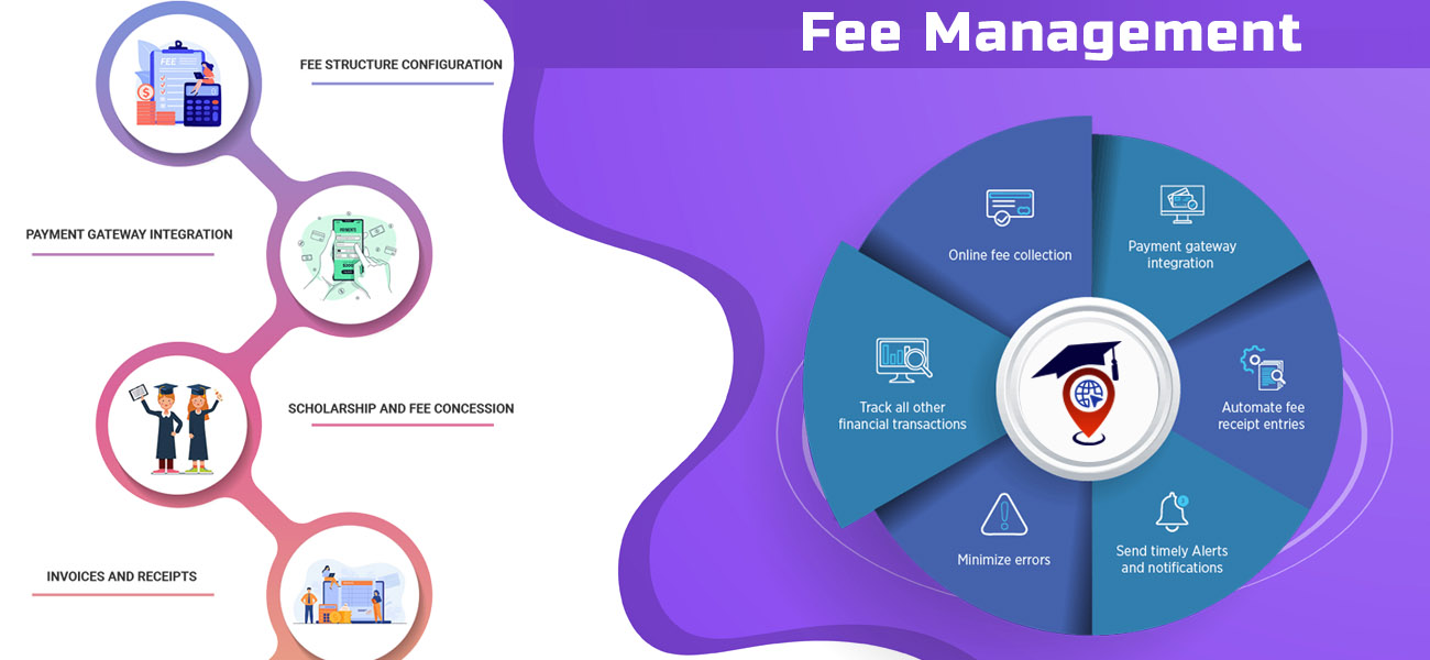 school fee tracking software