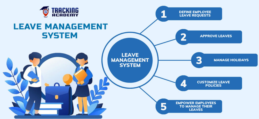 leave tracking software for schools