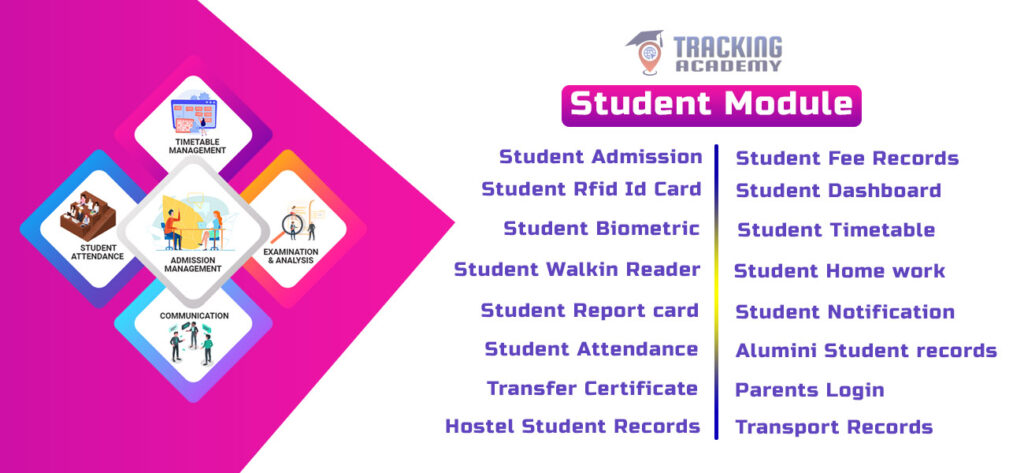 student management system