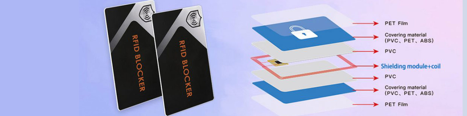 RFID Id Card Printing