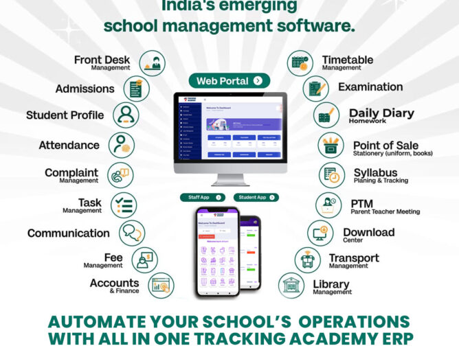 Best School Management Software in Tamil Nadu – Complete ERP for All Districts